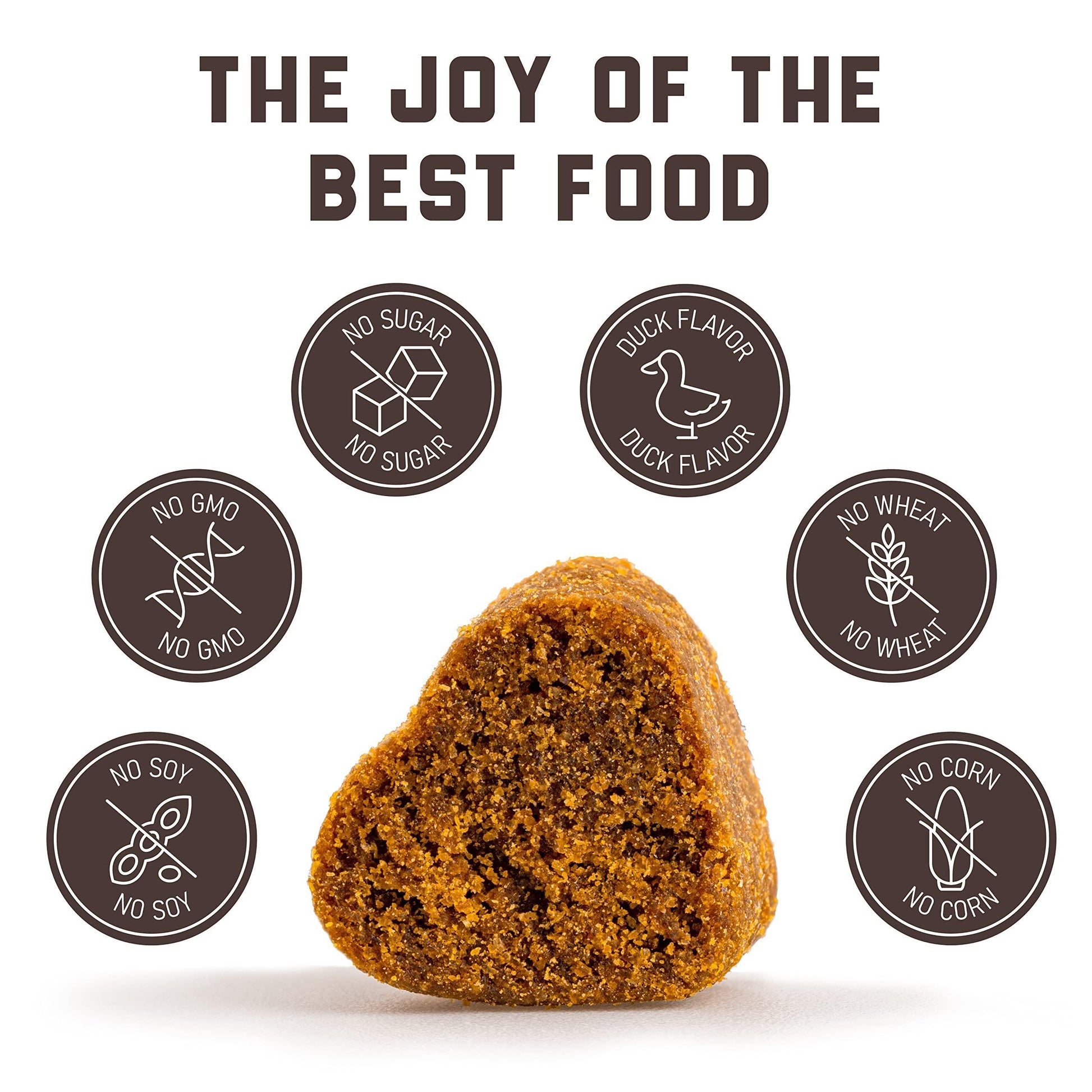 Glucosamine for Dogs - BestyPaws