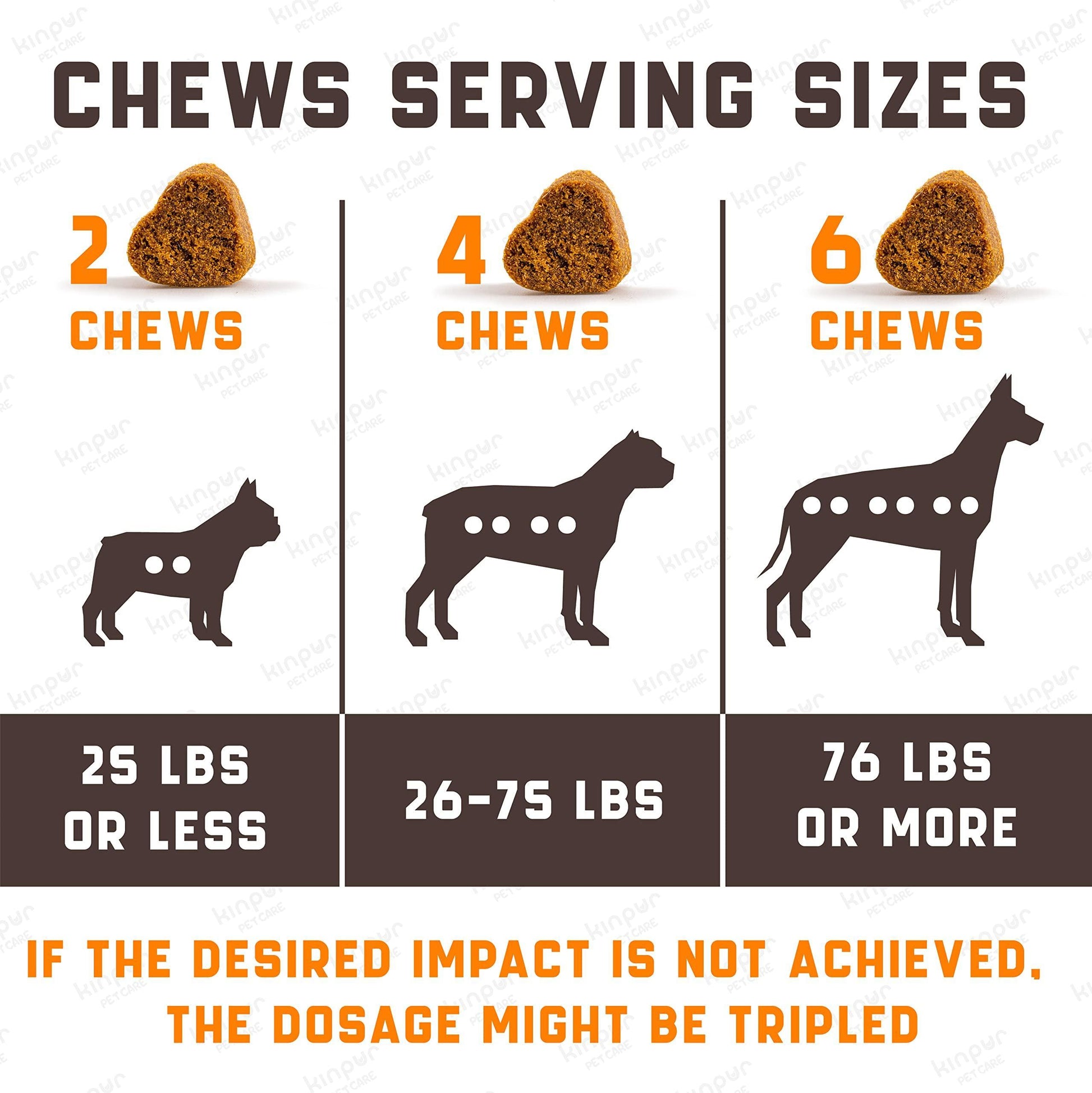 Calming Chews for Labrador Dogs - BestyPaws