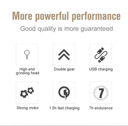 Cordless Pet Nail Trimmers - BestyPaws