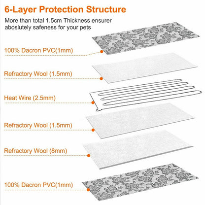 Thermal Heating Waterproof Bed - BestyPaws