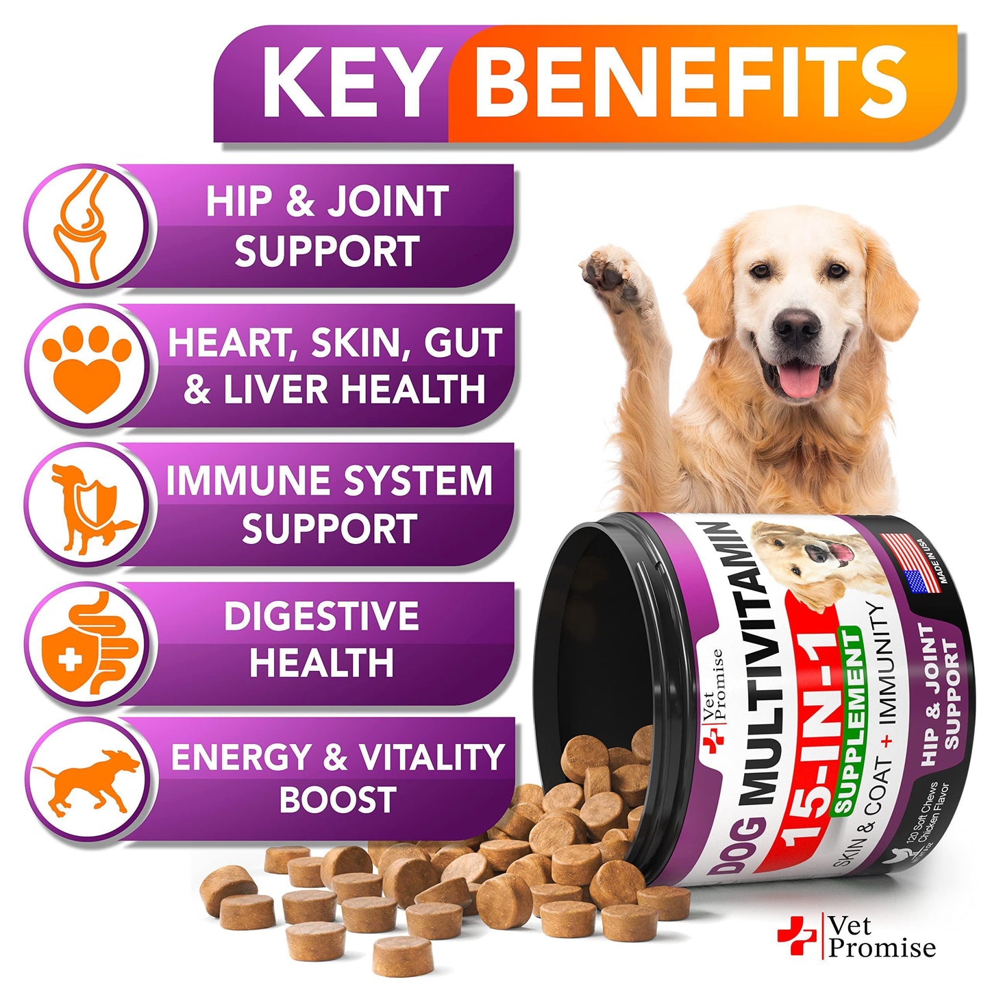 Dog Multivitamin Chewable with Glucosamine - BestyPaws